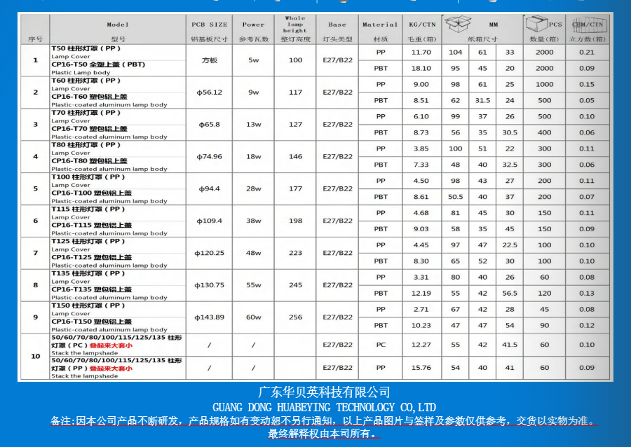 文件上传成功！