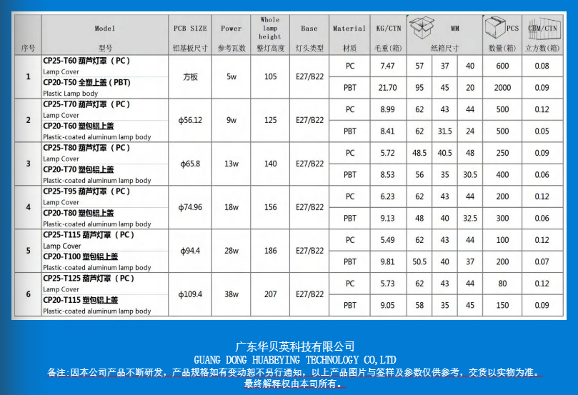 文件上传成功！