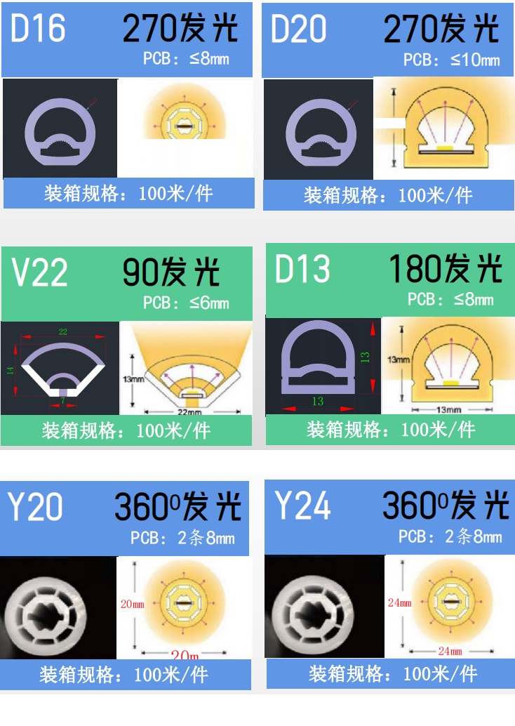 文件上传成功！