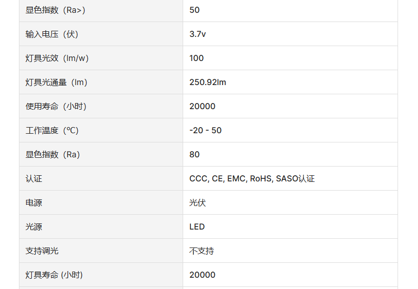文件上传成功！