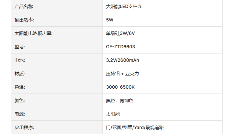 文件上传成功！