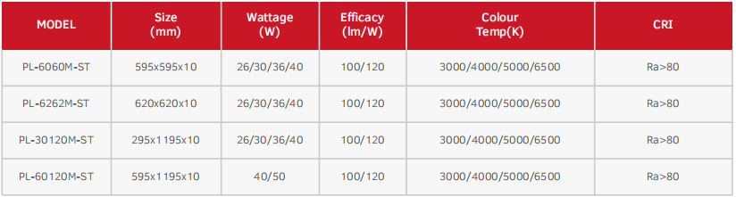 文件上传成功！