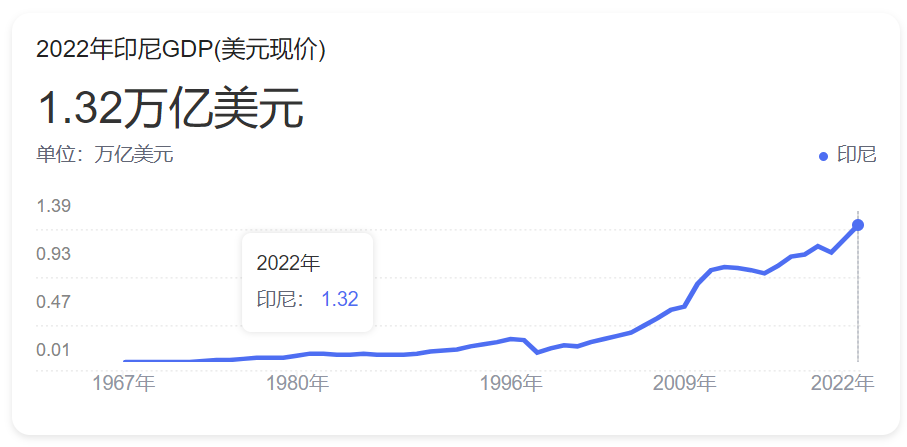 文件上传成功! 文件上传成功!