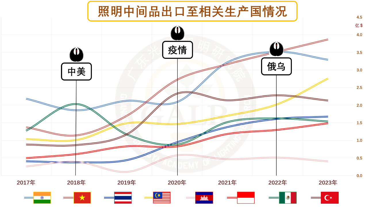 文件上传成功! 文件上传成功!