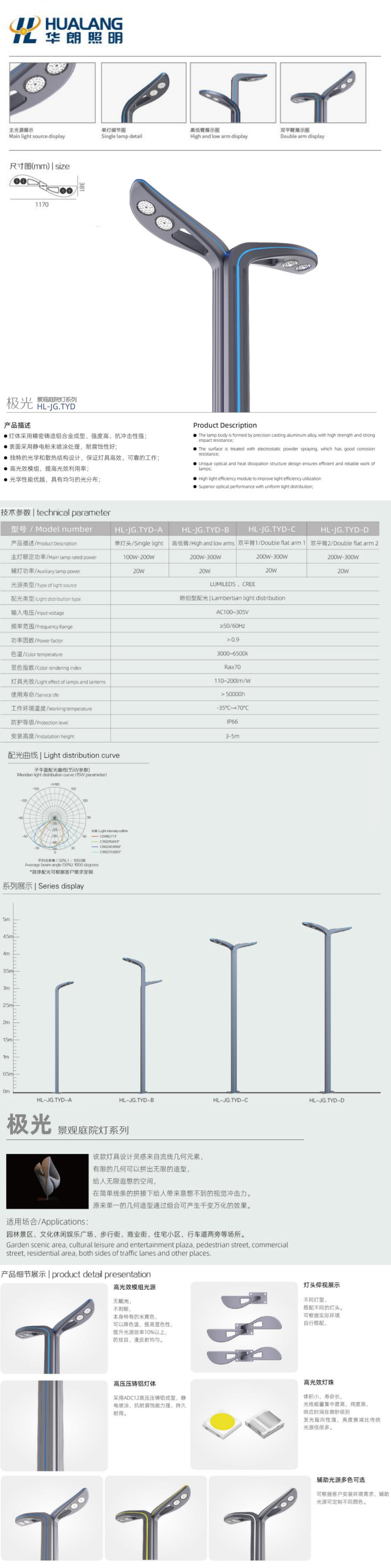 文件上传成功！