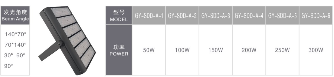 文件上传成功！