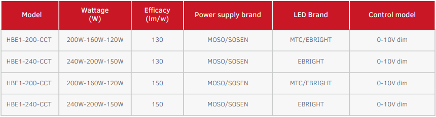 文件上传成功！
