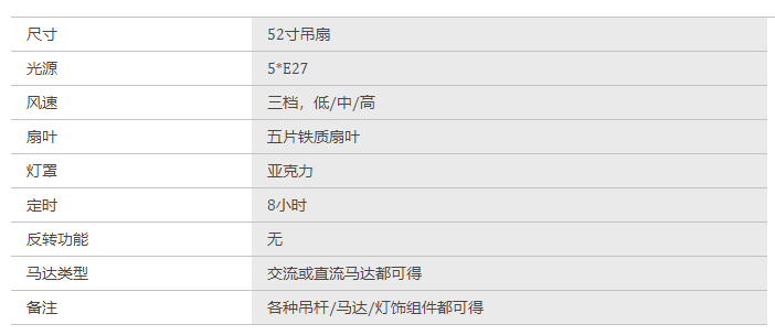 文件上传成功！