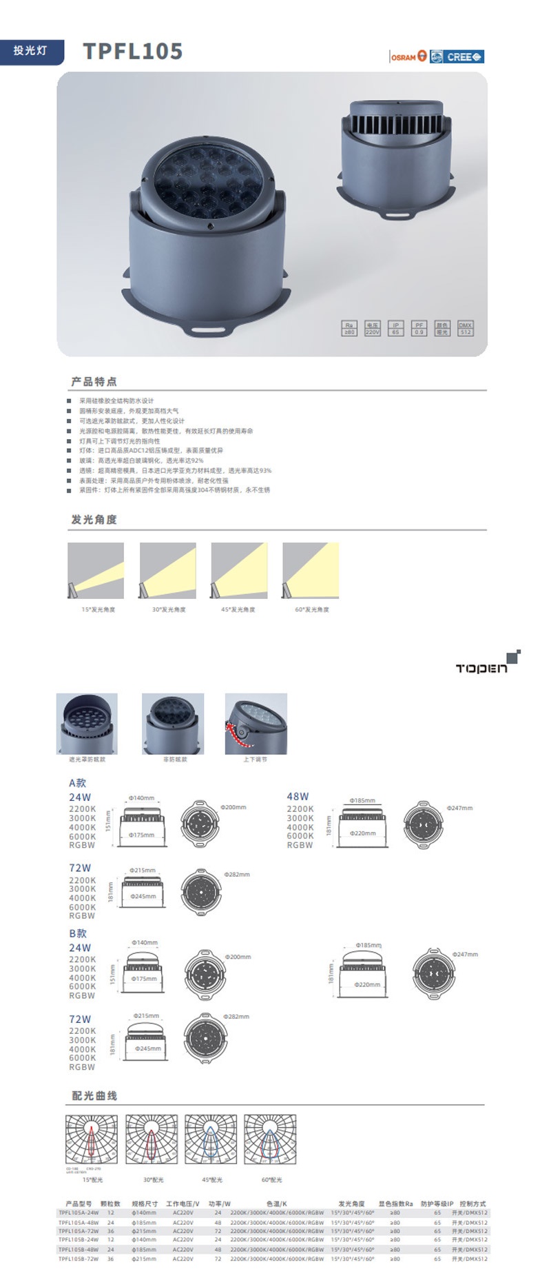 文件上传成功！