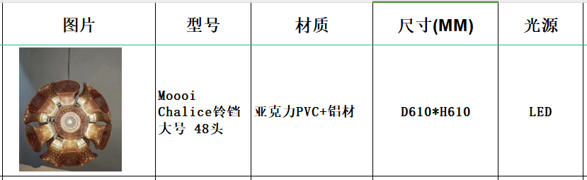 文件上传成功！