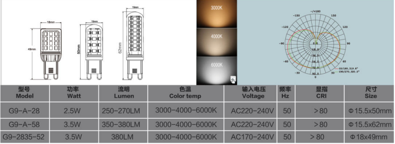 文件上传成功！
