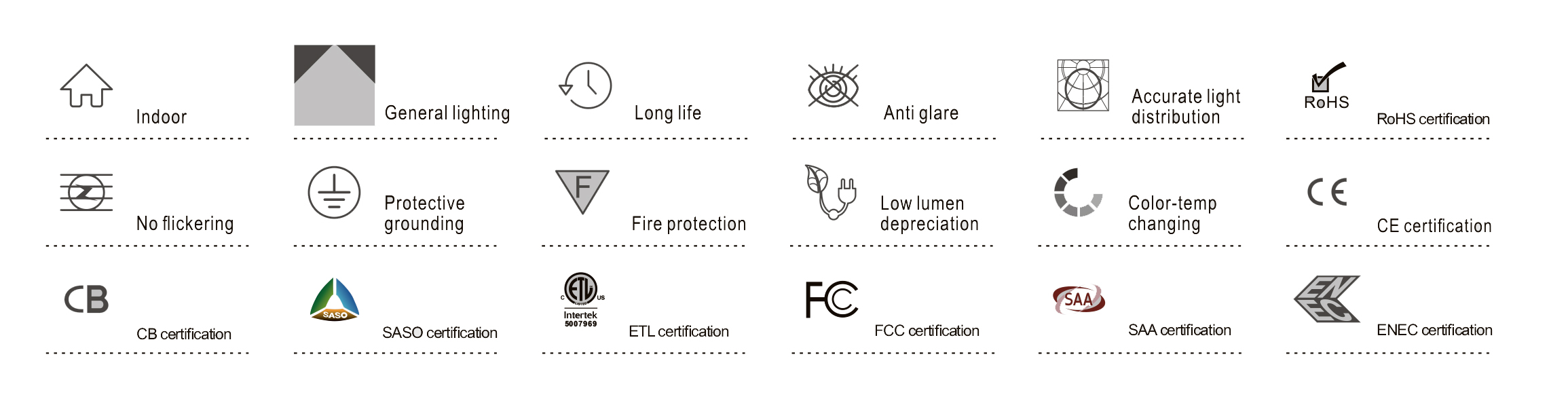 文件上传成功！