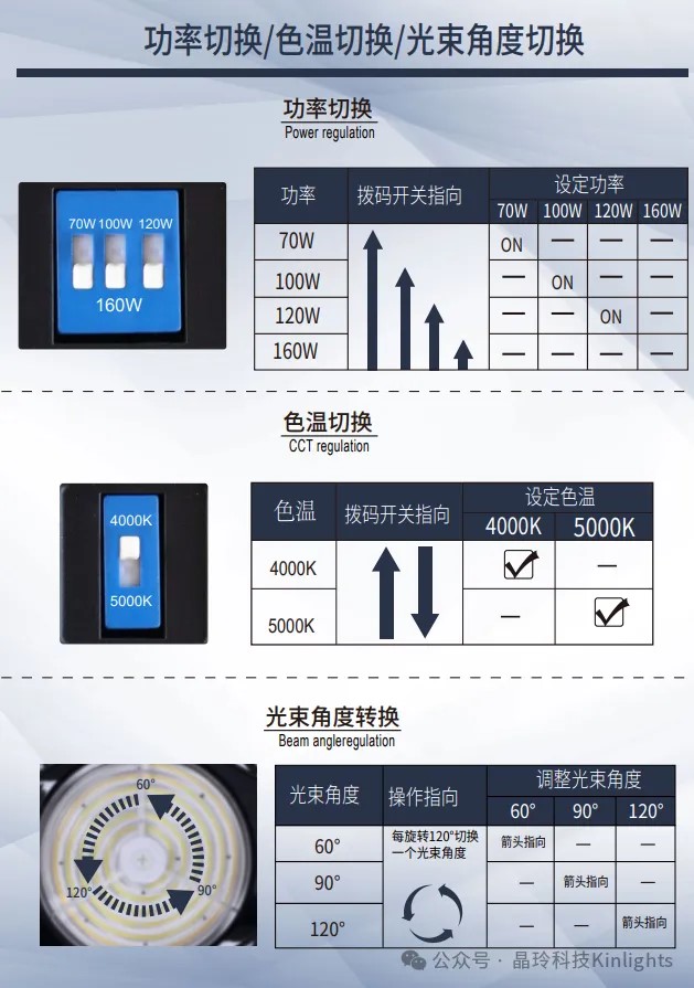 文件上传成功！