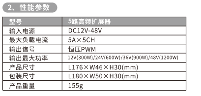 文件上传成功！