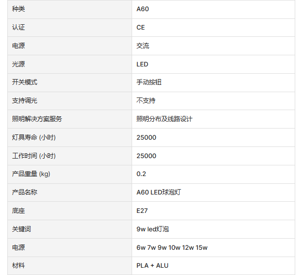 文件上传成功！
