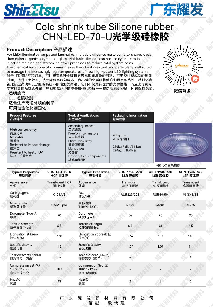 文件上传成功！