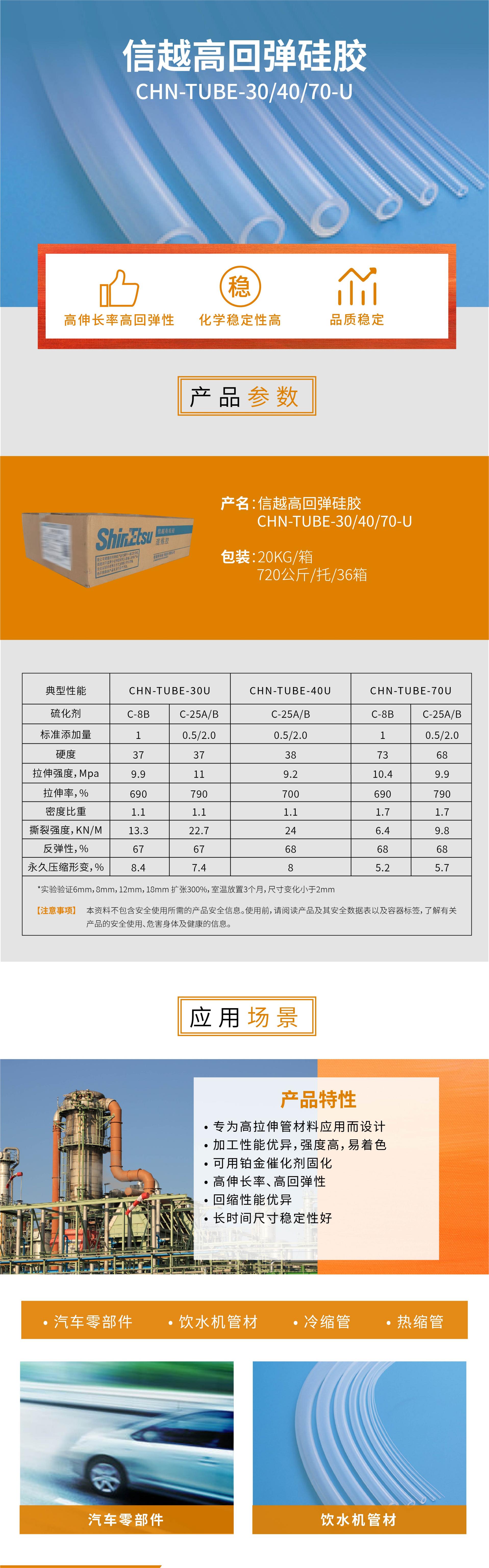 文件上传成功！