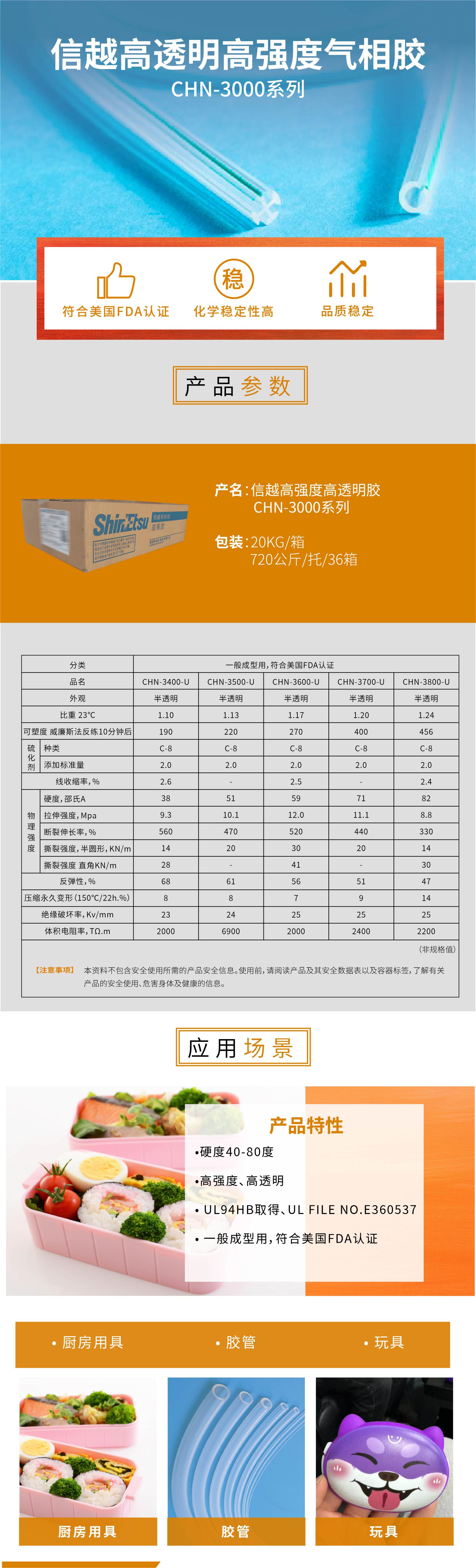 文件上传成功！