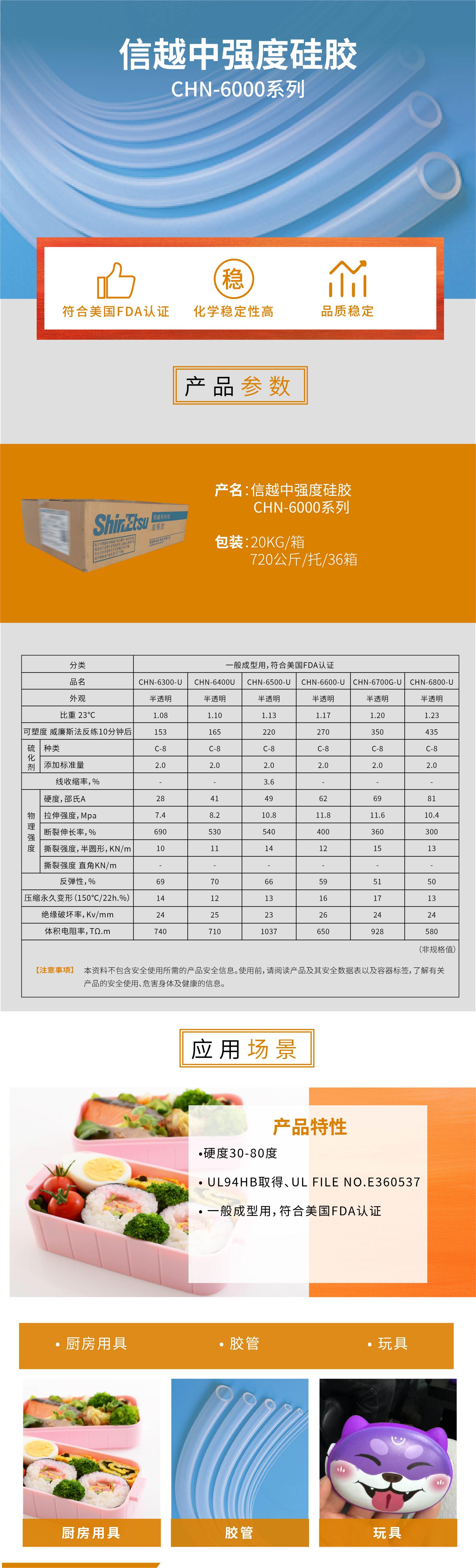 文件上传成功！