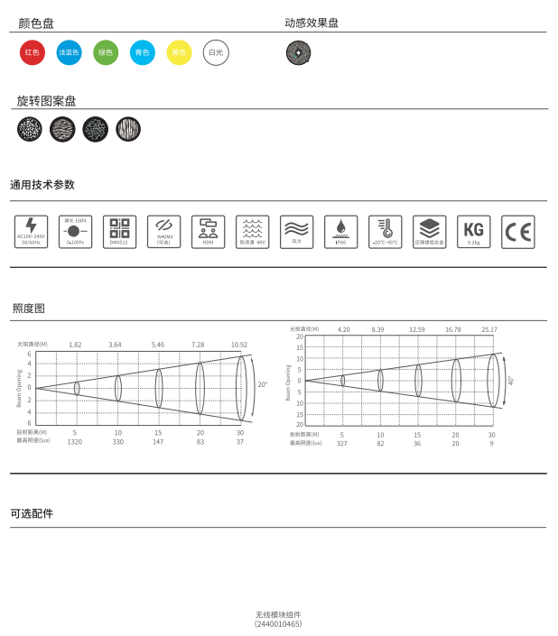 文件上传成功！