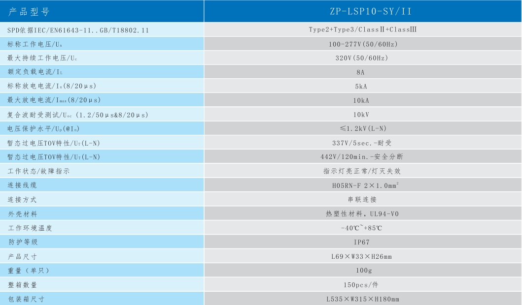 文件上传成功！