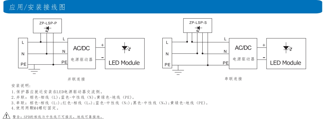 文件上传成功！