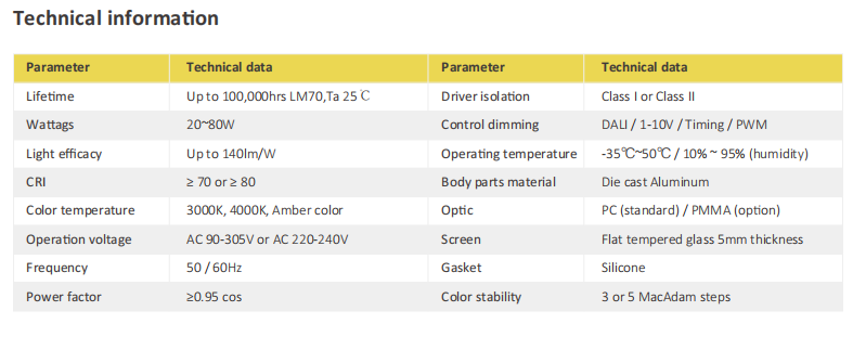 文件上传成功！