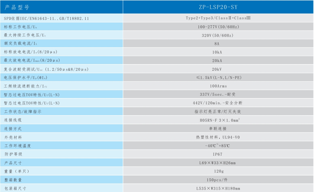文件上传成功！