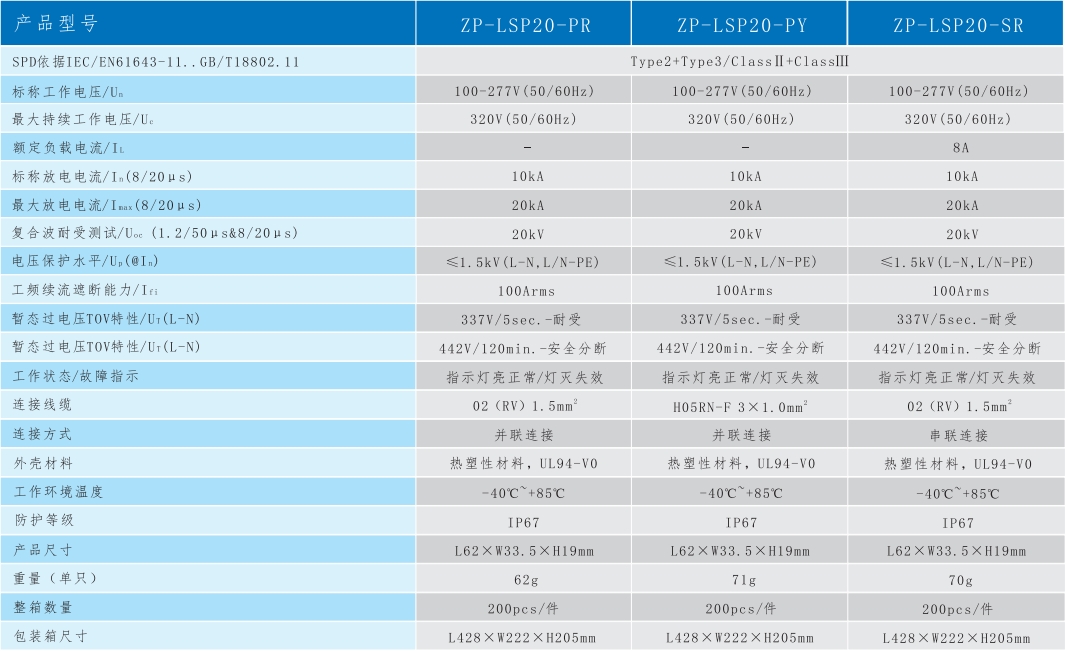 文件上传成功！
