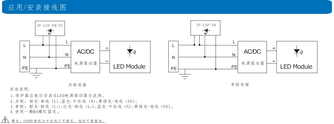 文件上传成功！