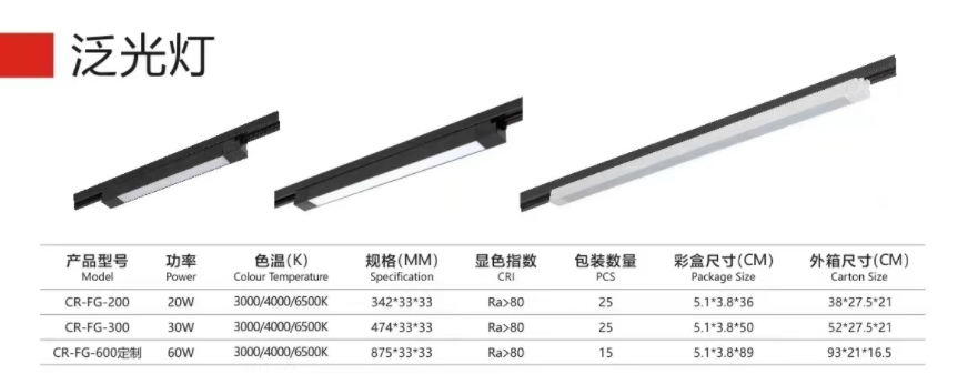 文件上传成功！