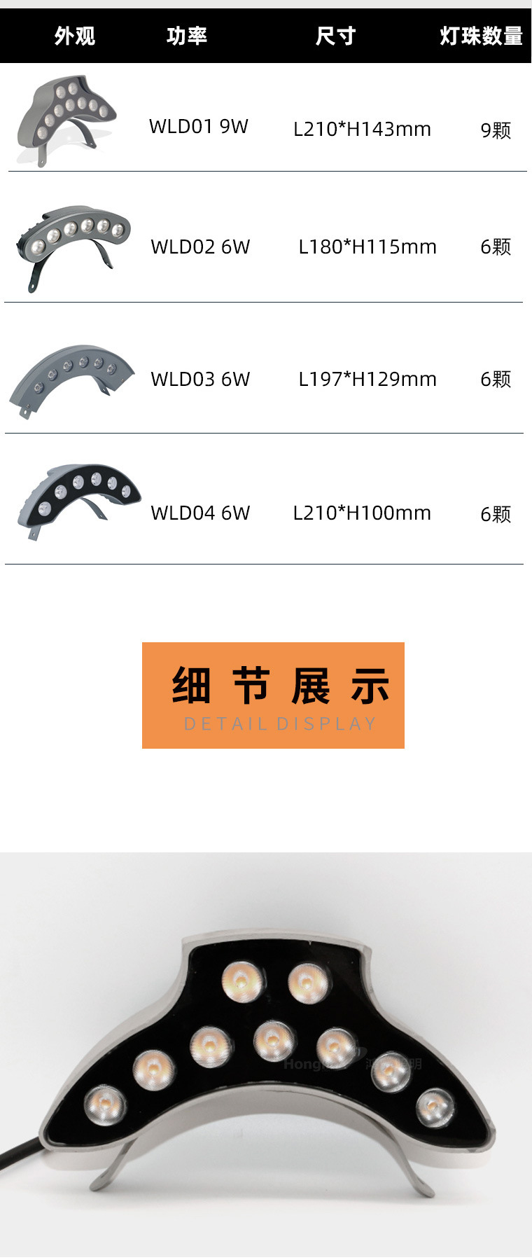 文件上传成功！