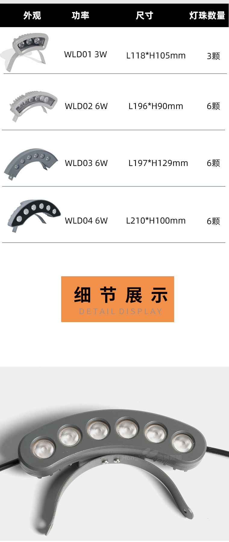 文件上传成功！