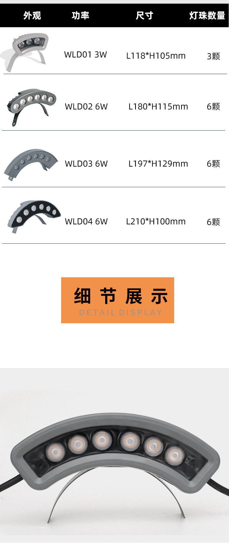 文件上传成功！