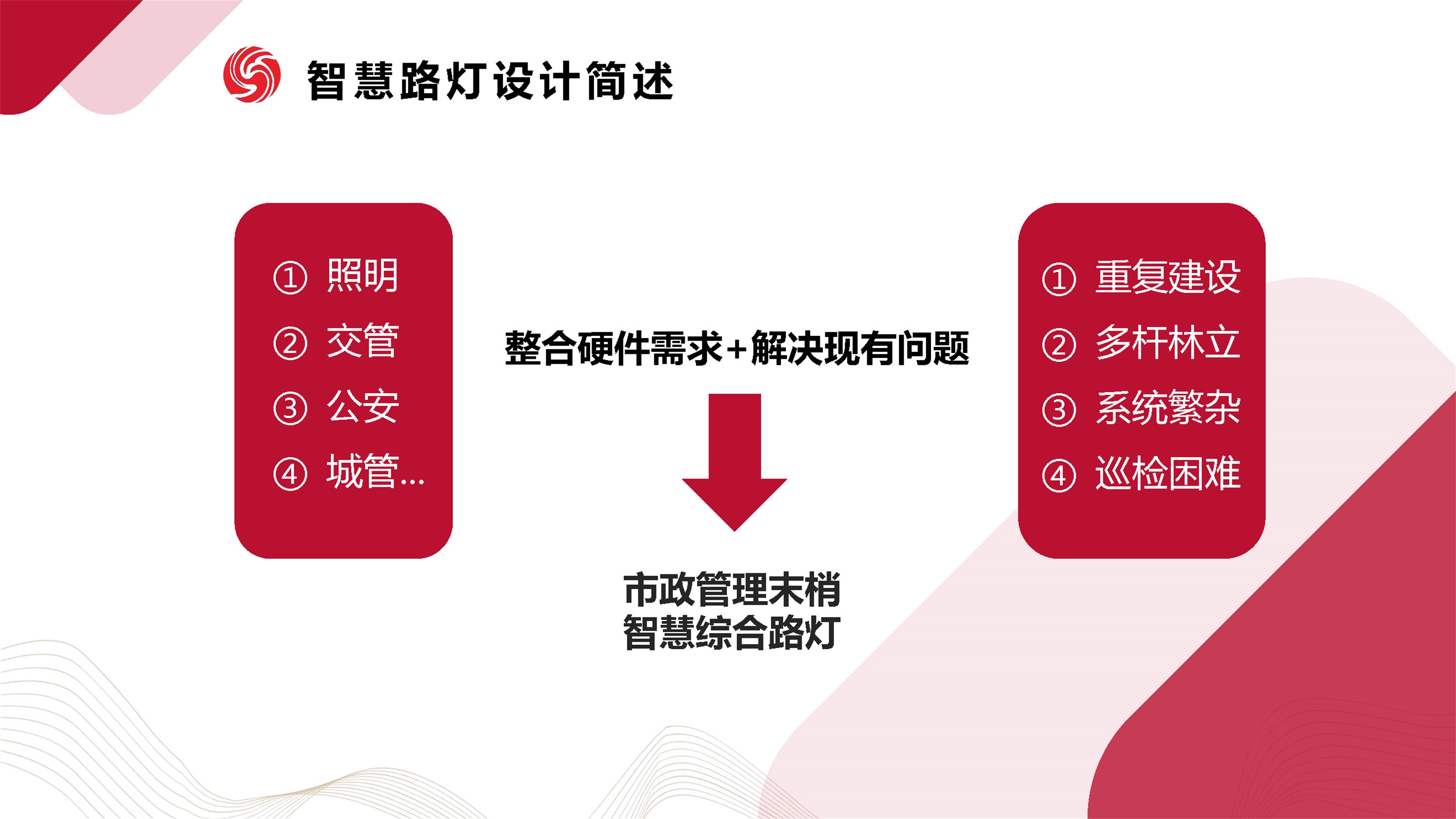 文件上传成功！