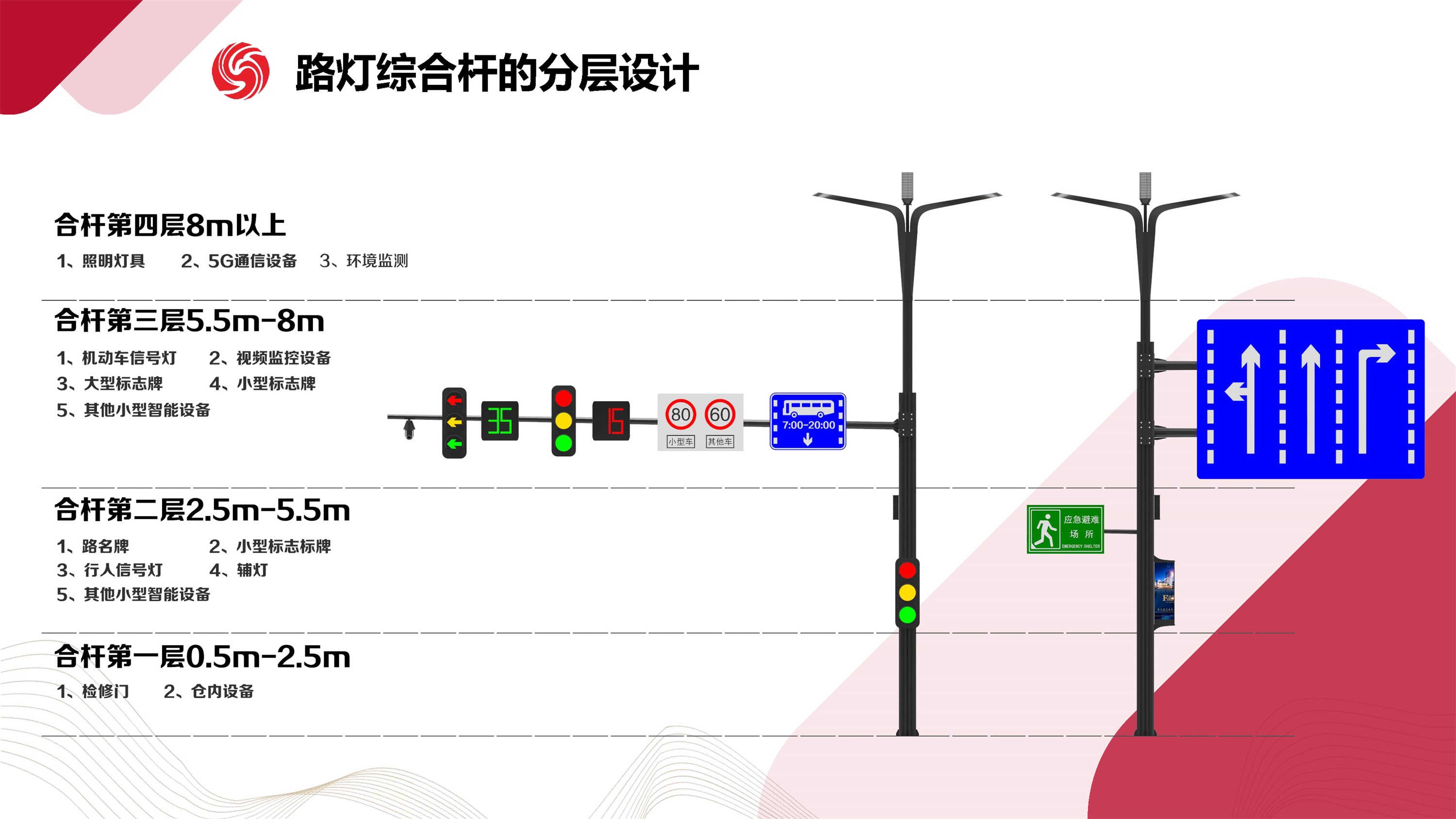 文件上传成功！