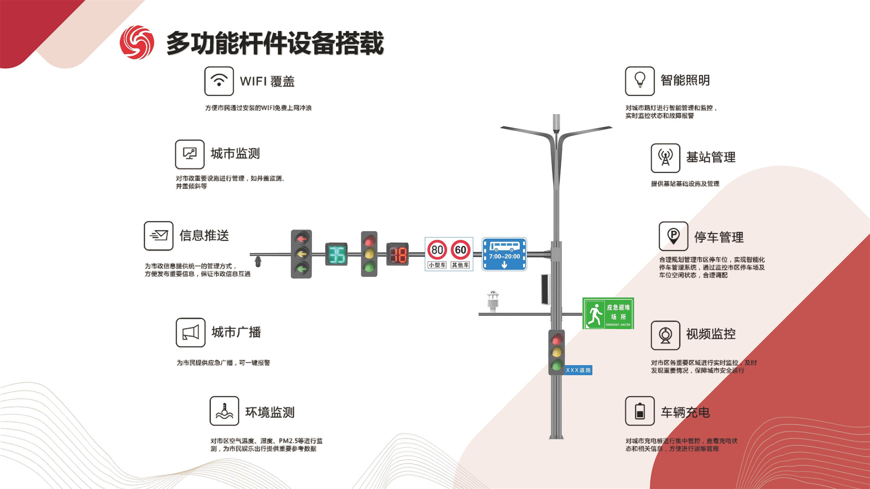 文件上传成功！