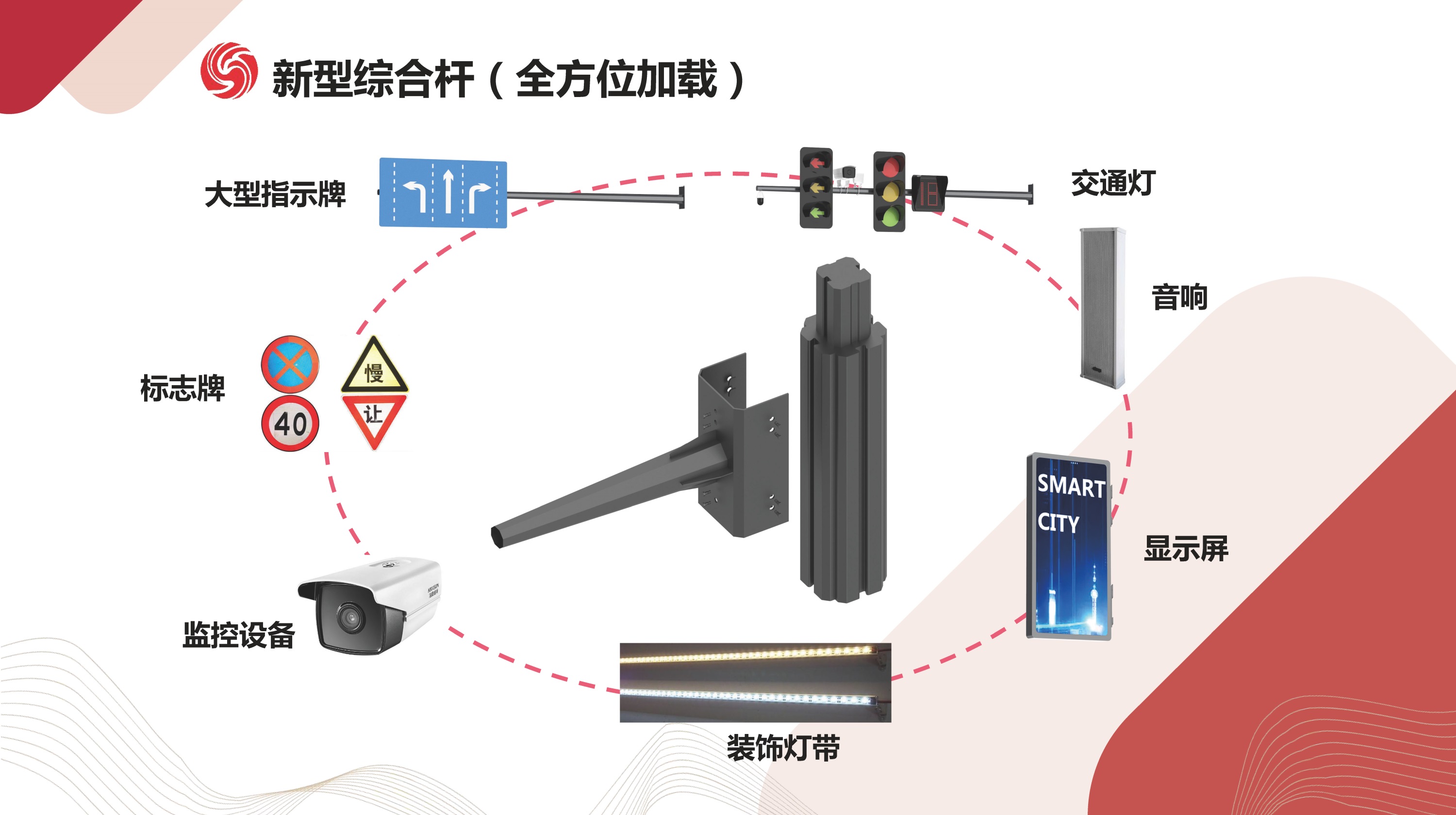 文件上传成功！