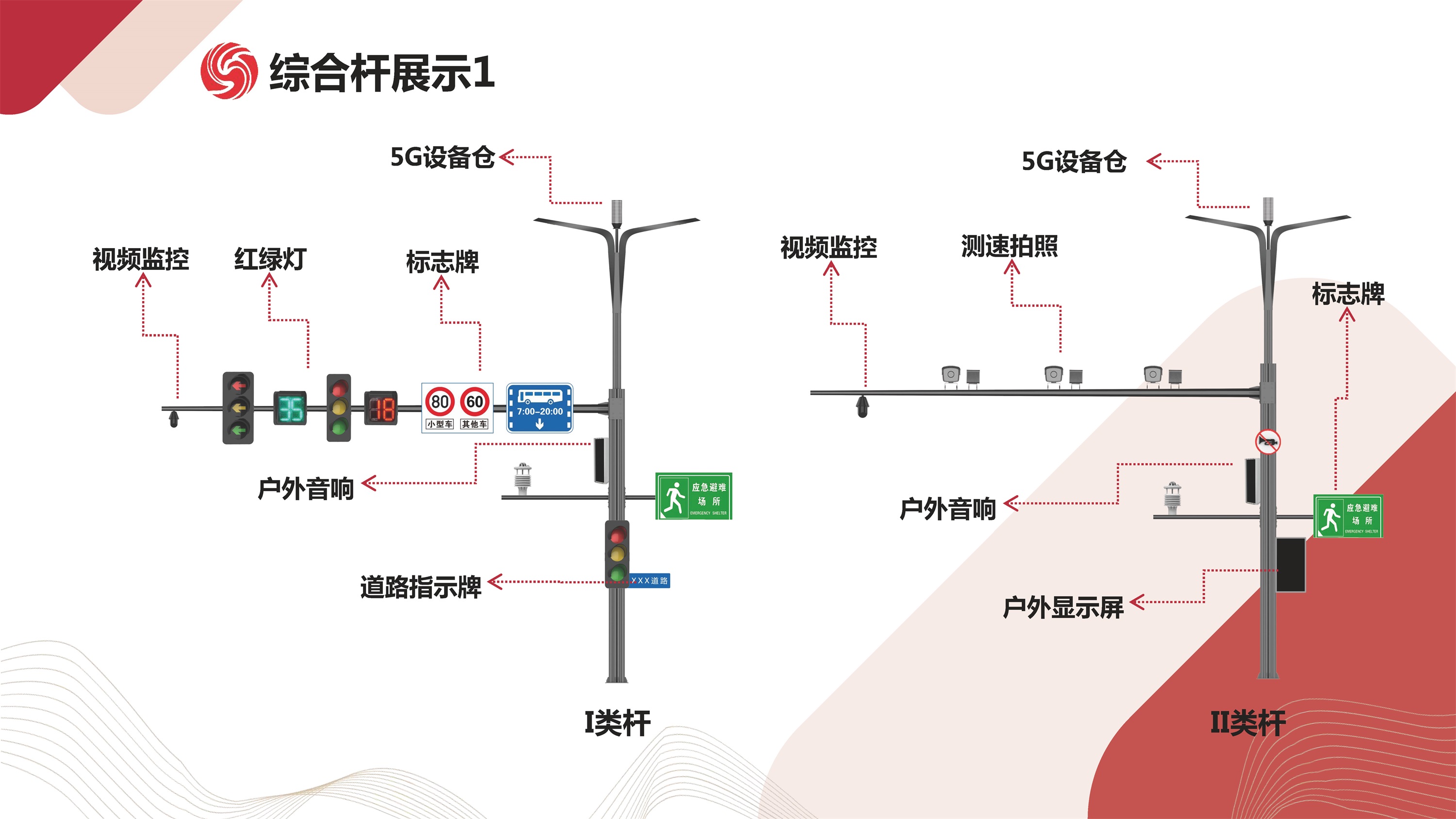 文件上传成功！