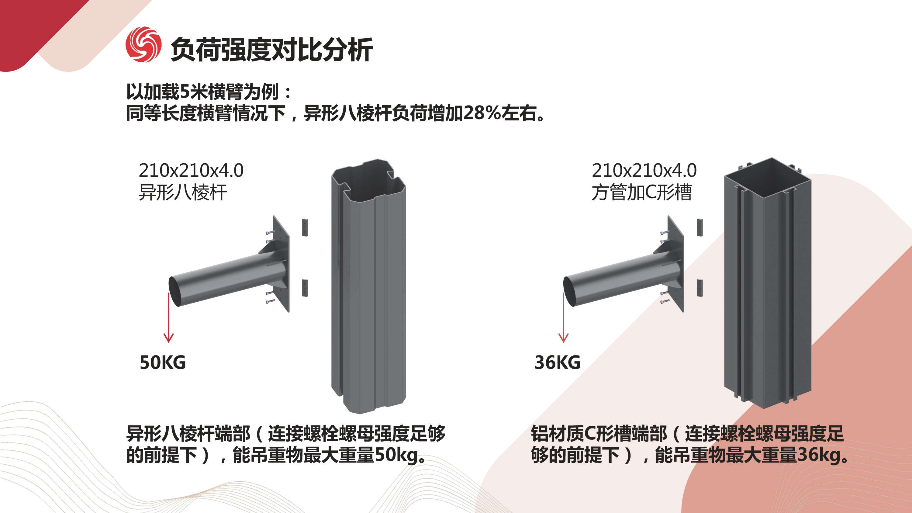 文件上传成功！
