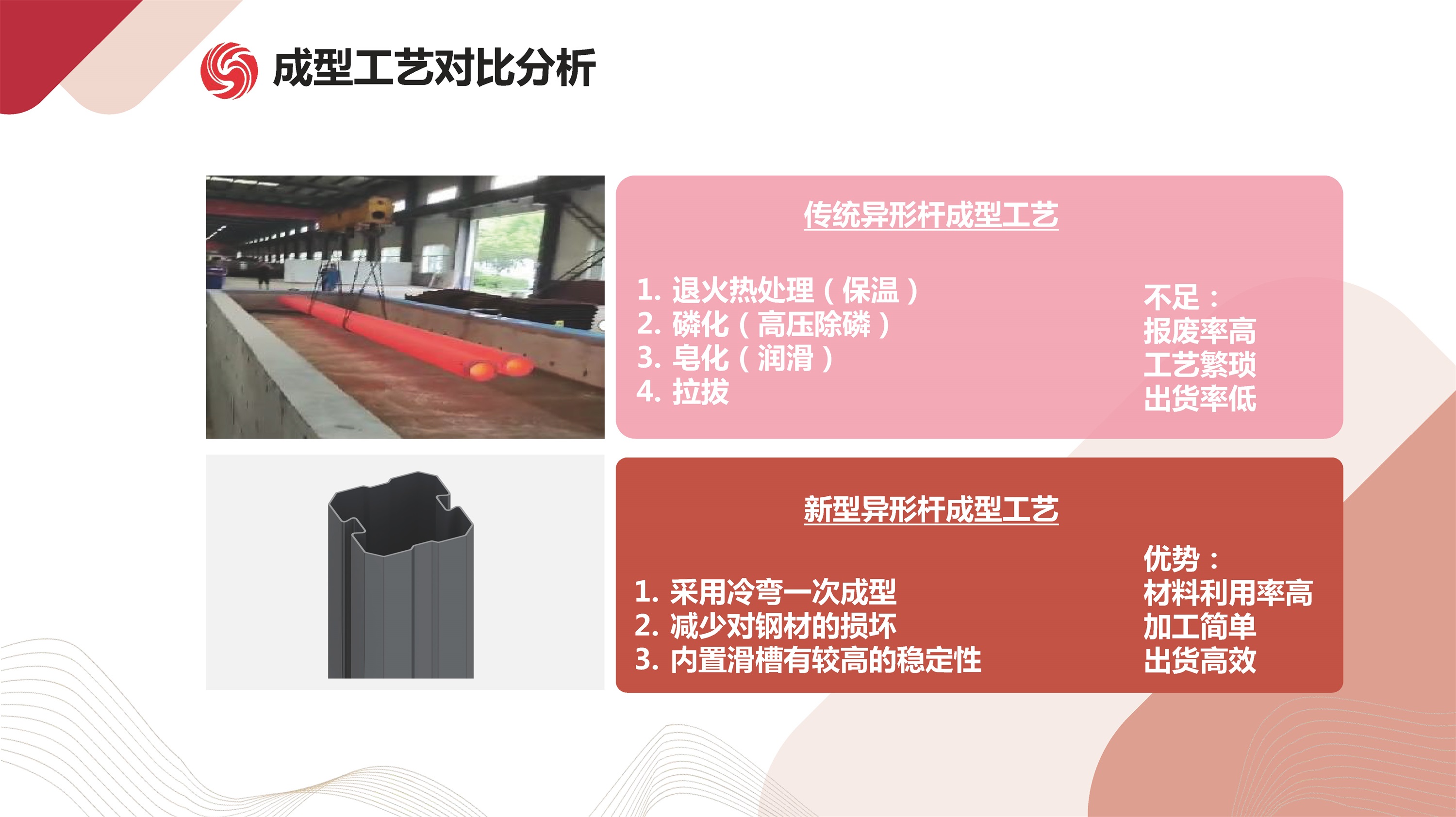 文件上传成功！