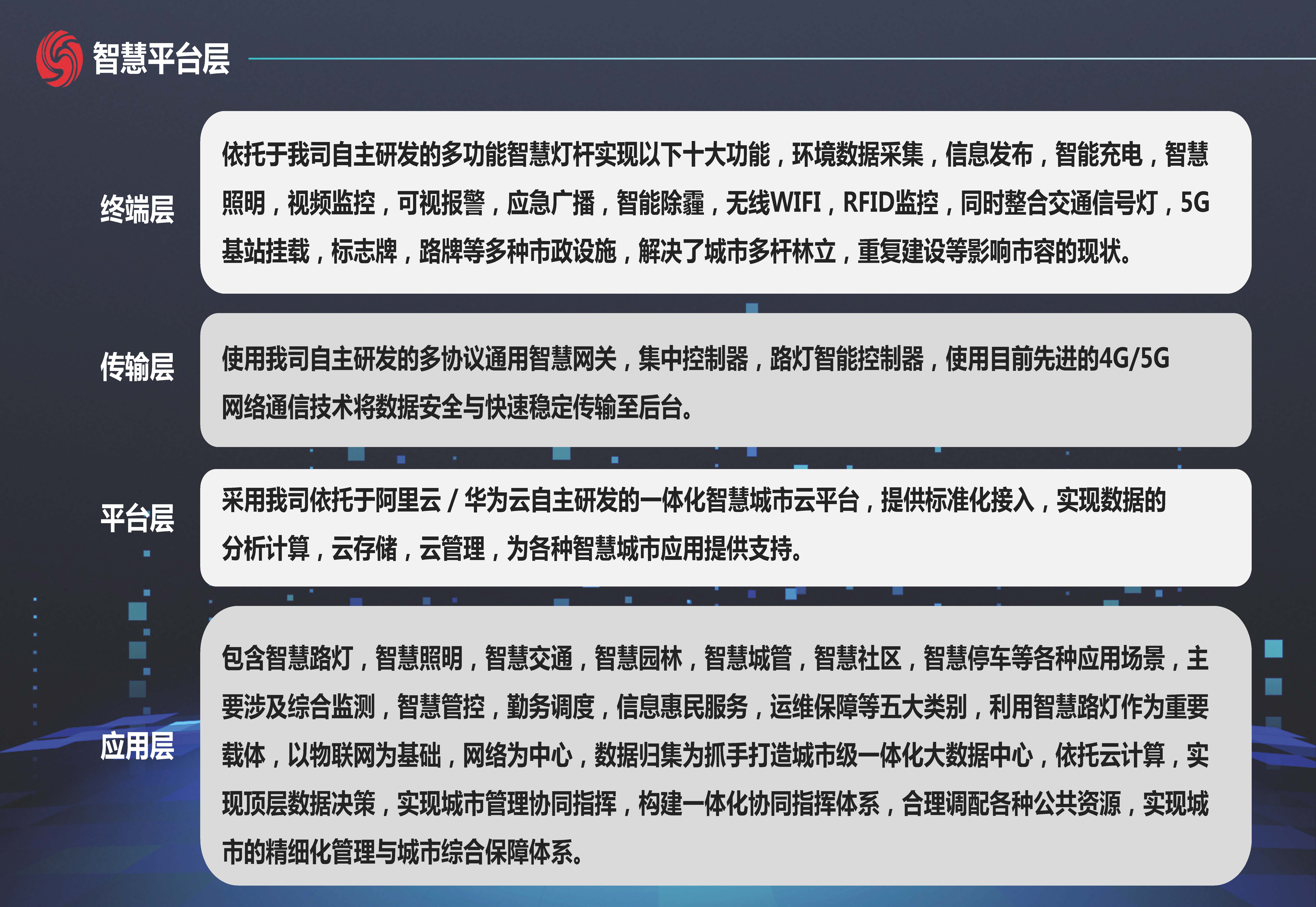 文件上传成功！