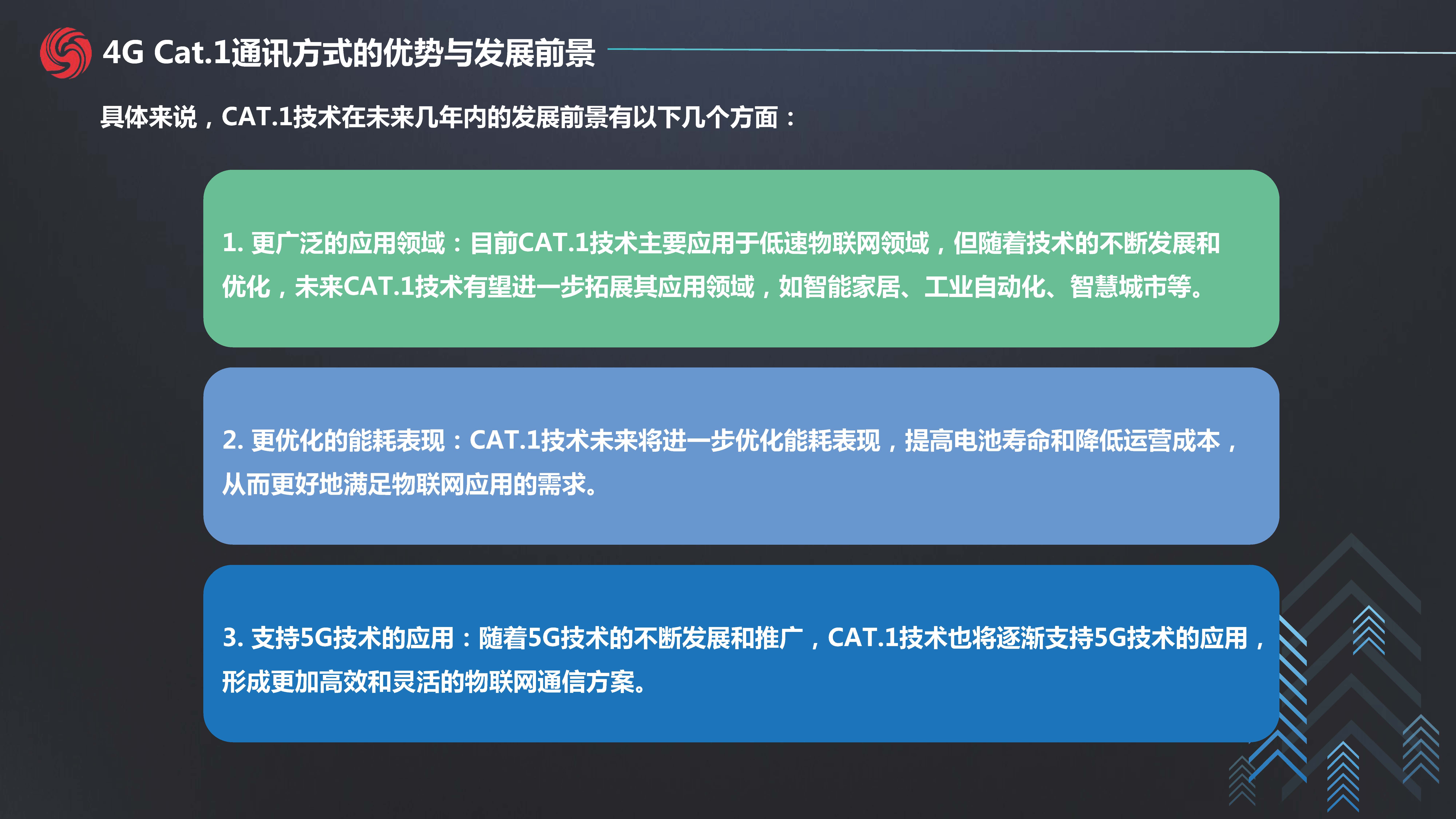 文件上传成功！