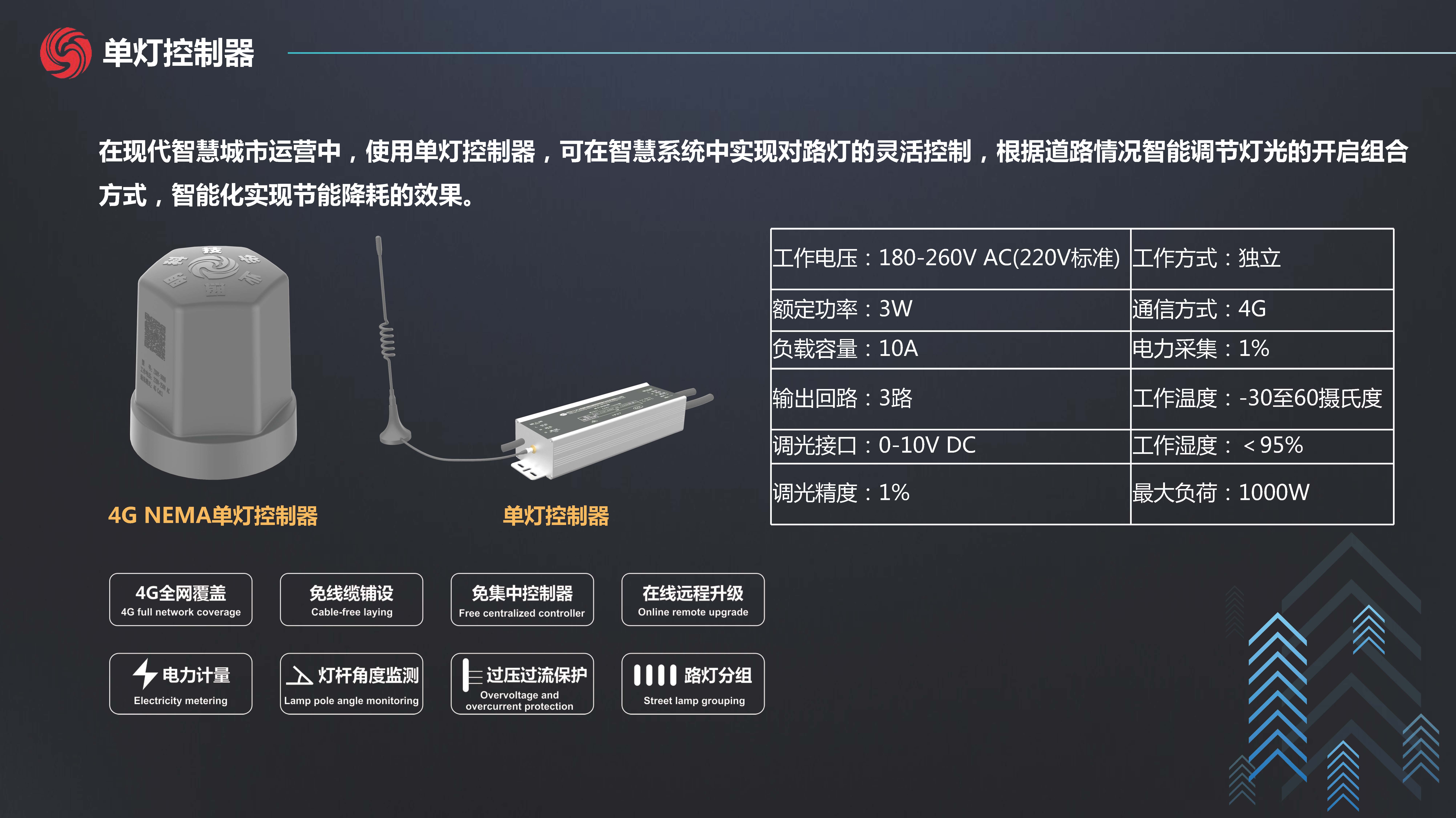 文件上传成功！