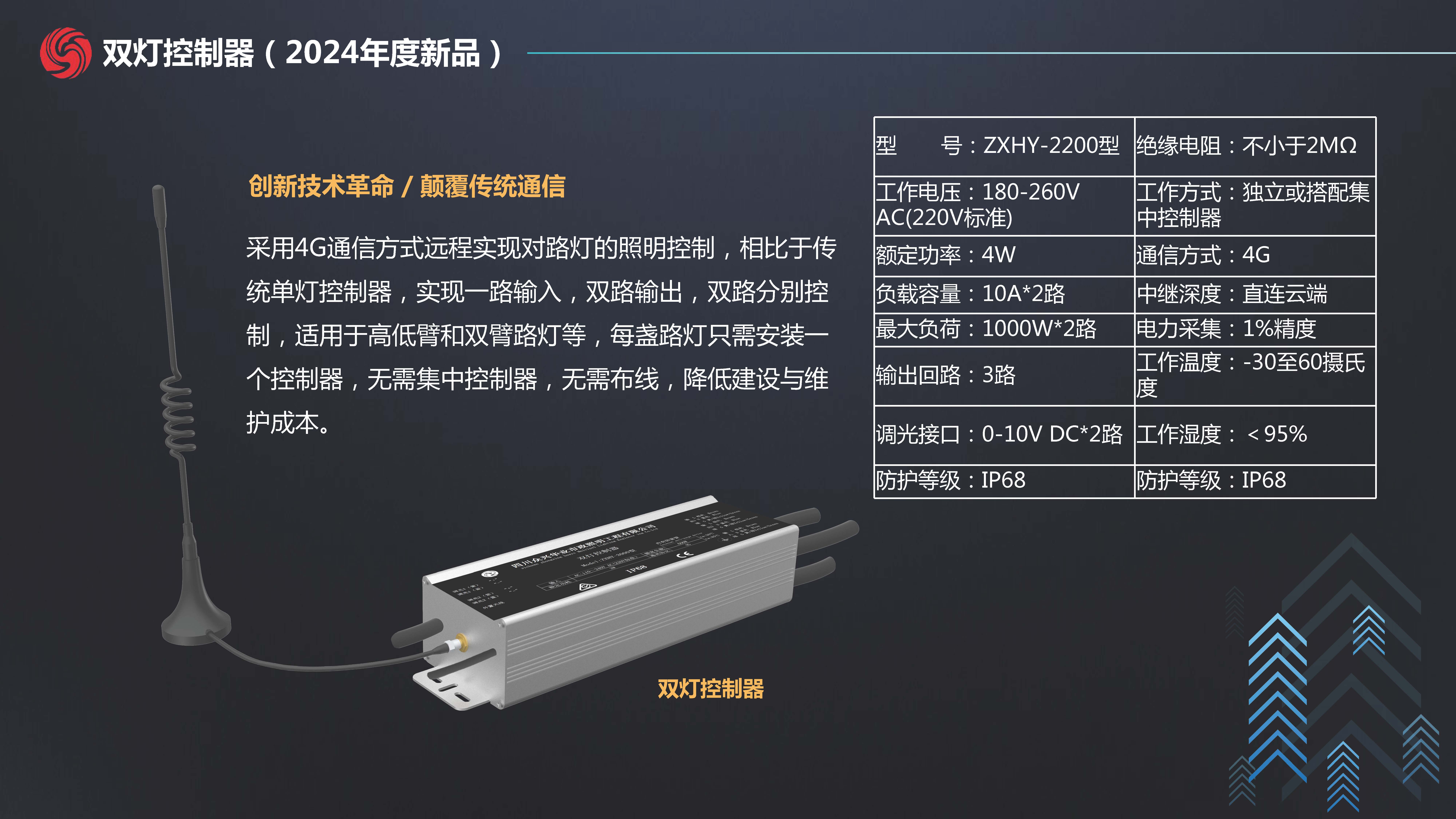 文件上传成功！