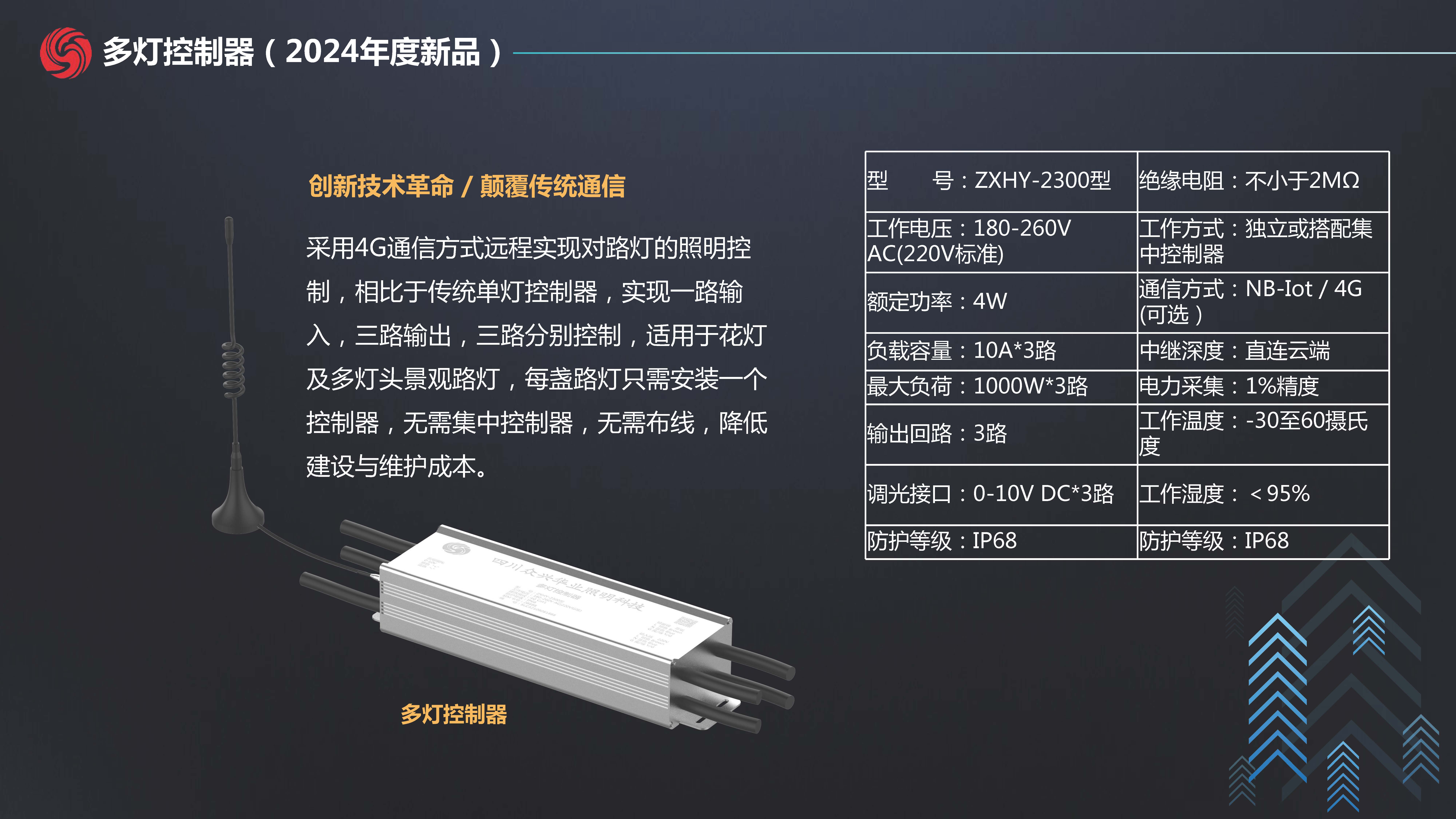 文件上传成功！