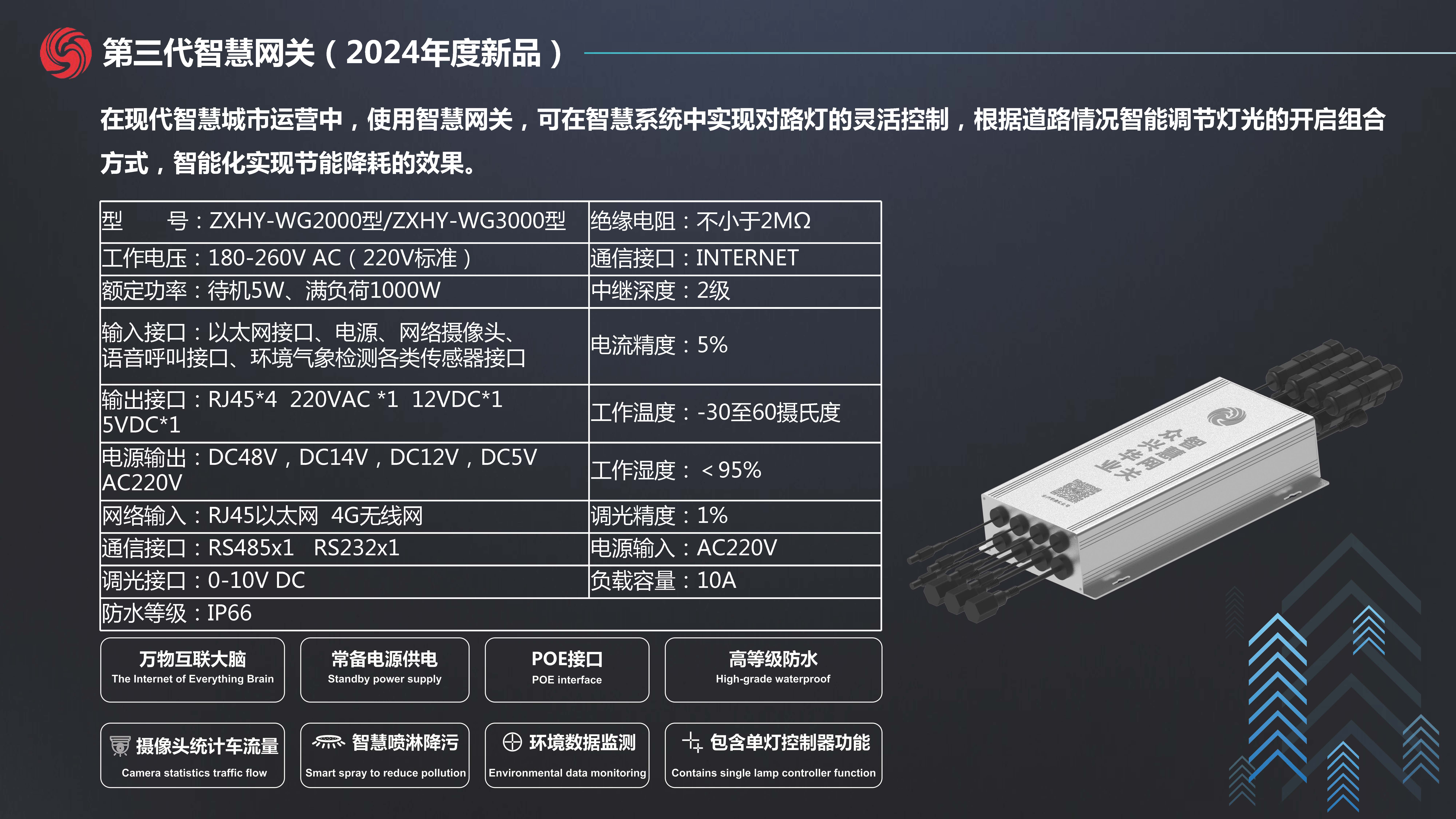 文件上传成功！