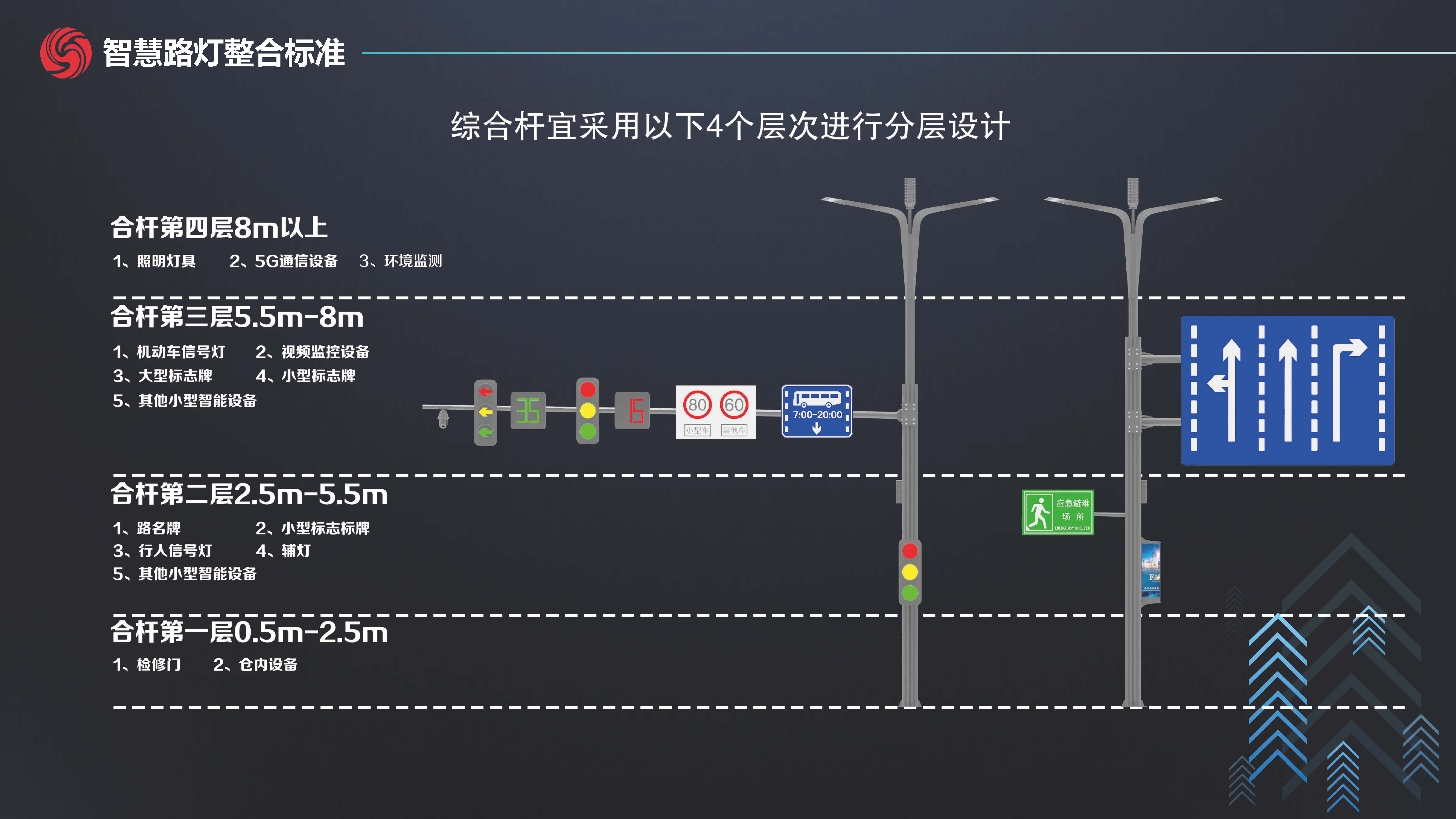 文件上传成功！