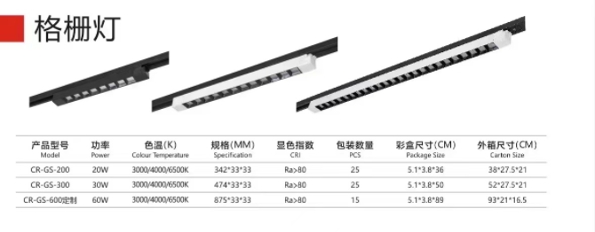文件上传成功！