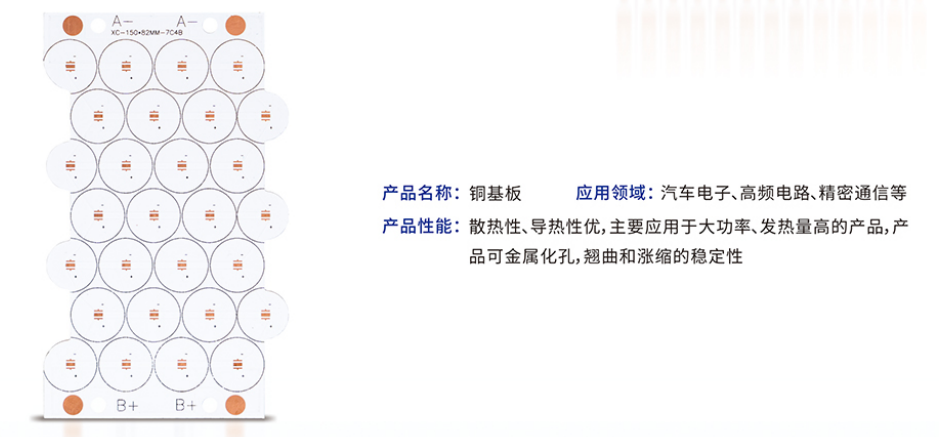 文件上传成功！